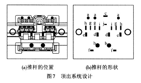 圖7 頂出系統(tǒng)設(shè)計 