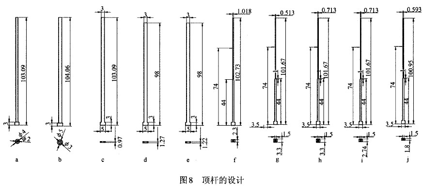 圖8 頂桿的設(shè)計 