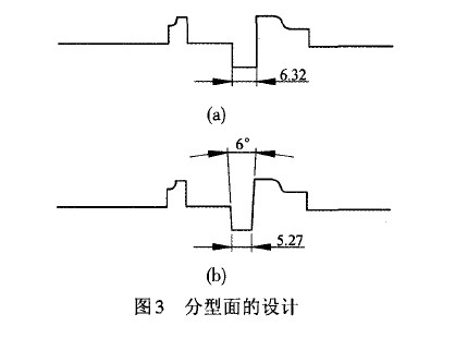 圖3 分型面的設(shè)計